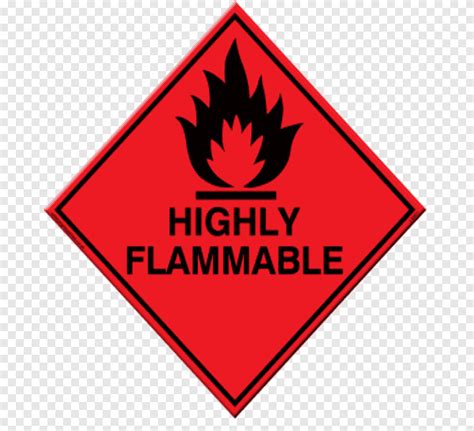 Free download | Danger Cautions signs, Highly Flammable caution sign ...