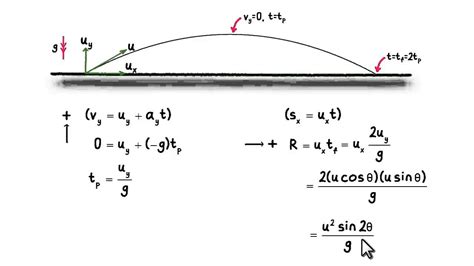 Derivation of Formula for Range of Projectile Motion ~xmphysics0 - YouTube