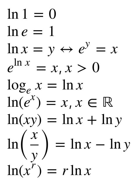 Proofs of logarithm properties video lessons examples and solutions – Artofit