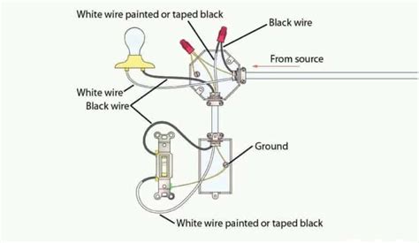 Standard Single-Pole Light Switch Wiring - The Home Hacks DIY