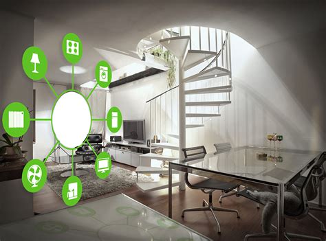 How to secure your smart home devices - Blog | Realty Executives