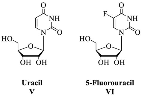 Structures of RNA-base uracil its synthetic analogous 5-fluorouracil. | Download Scientific Diagram