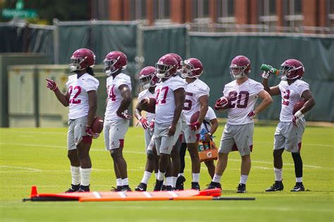 Projecting Alabama’s depth chart entering fall practice - al.com