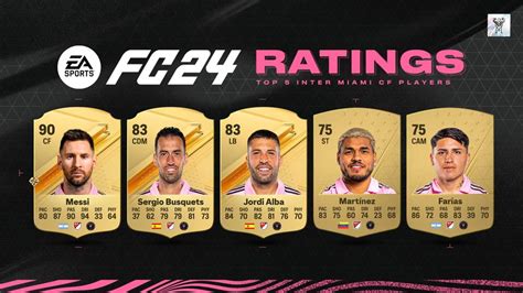 EA Sports FC 24 Unveils Inter Miami CF Player Ratings | Inter Miami CF