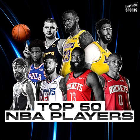 Def Pen's Top 50 NBA Players Heading into the 2019-20 Season | Def Pen