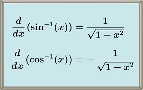 Derivatives of Inverse Trigonometric Functions - Neurochispas