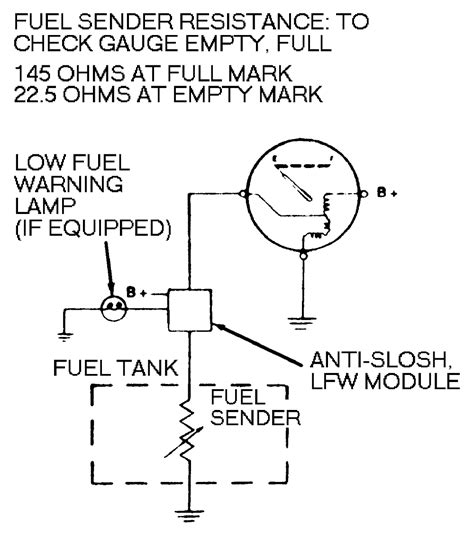 [DIAGRAM] 54 Chevy Truck Fuel Gauge Wiring Diagram - MYDIAGRAM.ONLINE