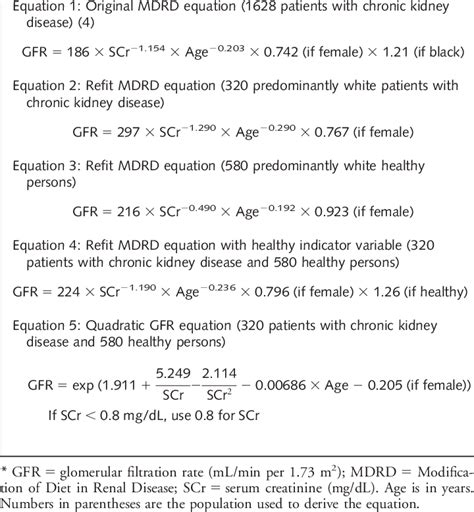 Prediction Equations for Glomerular Filtration Rate* | Download Table