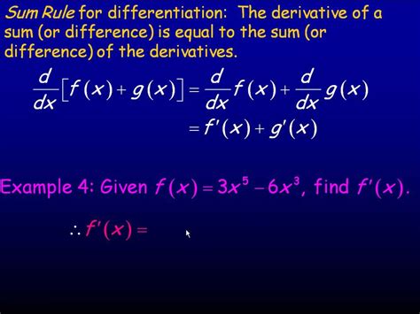 The Derivative of a Polynomial Function Part 2 - YouTube