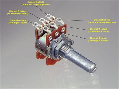 Potentiometer