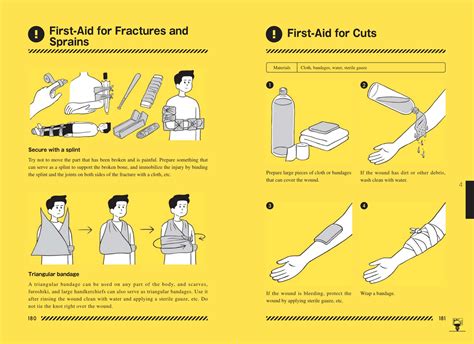 Earthquake #4/7 – Survival Tips (Some amazing life saving skills you can`t miss !) – IndoJapanPulse