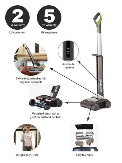 GTech AirRam Cordless Vacuum Review