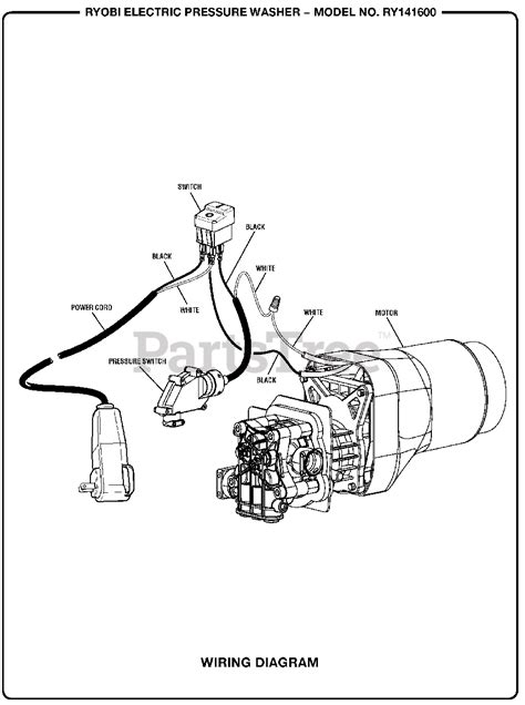 Ryobi Electric Pressure Washer Parts List | Reviewmotors.co