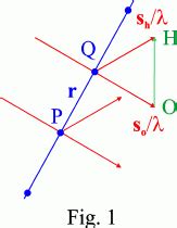 Reciprocal lattice - Online Dictionary of Crystallography