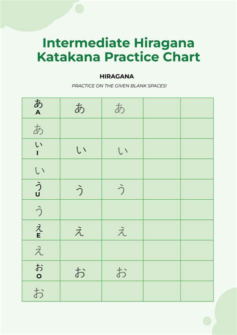 Japanese hiragana and katakana chart in Word and Pdf formats page 3 of 3