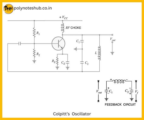 Colpitts Oscillator | Circuit Diagram | Working Principle | New Topic ...