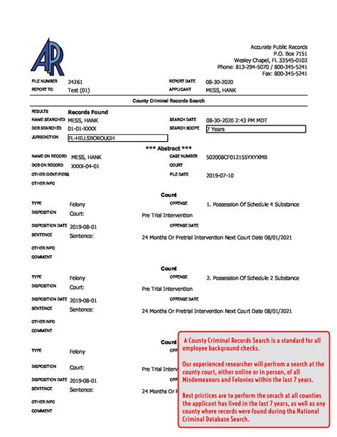 County Criminal Records Search - Accurate Public Records