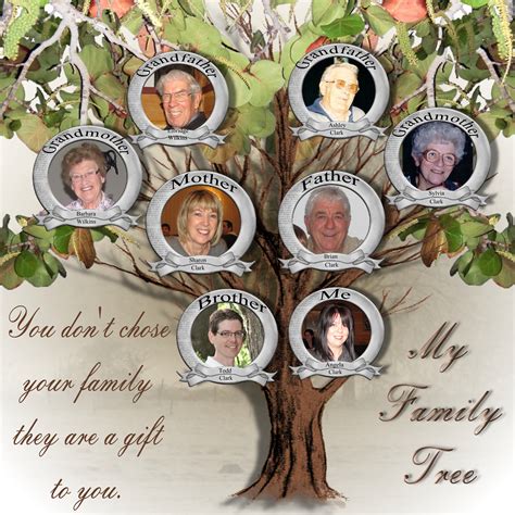 Family Tree Scrapbook Images