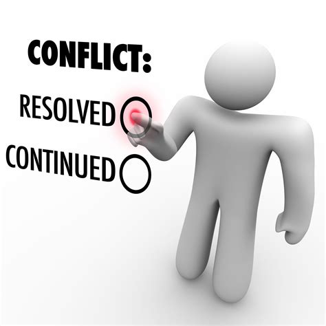 Opinions on Conflict resolution