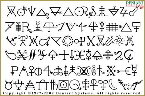 The Lost Symbols – Found | Alchemy symbols, Occult symbols, Symbols