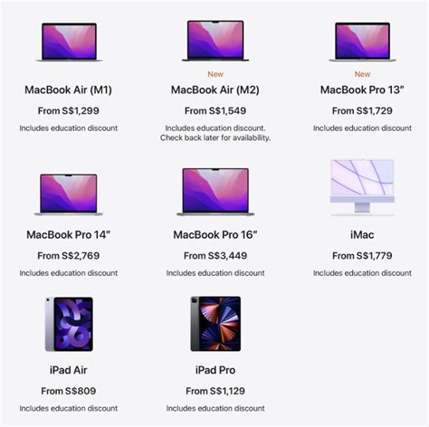 Apple's Back to School promo is back with discounts on Macs and iPads ...