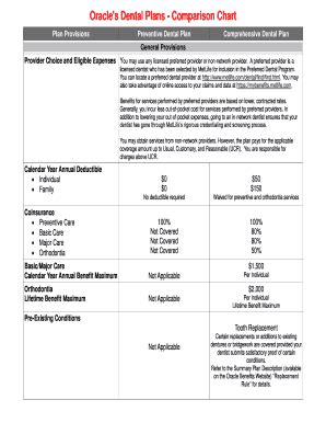 Fillable Online Oracle's Dental Plans - Comparison Chart Fax Email ...