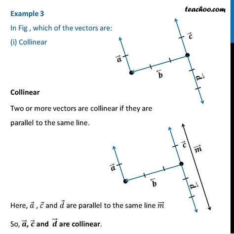 Example 3 - In Fig, which vectors are (i) Collinear - Examples