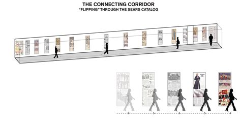 Crosstown Concourse · Parc Office