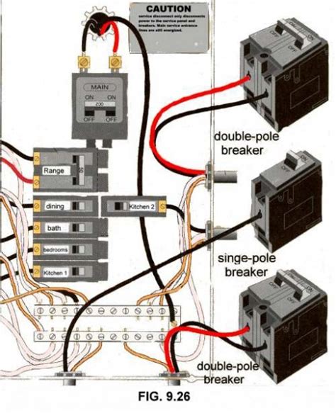 Wiring A Breaker Box Diagram