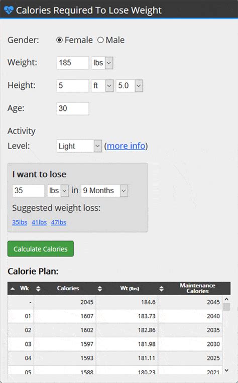 How Many Calories Should I Eat to Lose Weight?