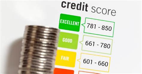 5 Ways To Boost Your Credit Score – Arcane Properties