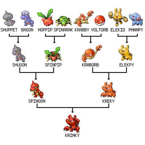 Pokemon Bagon Evolution Chart Order Cheap | mrd.psych.tu-dresden.de