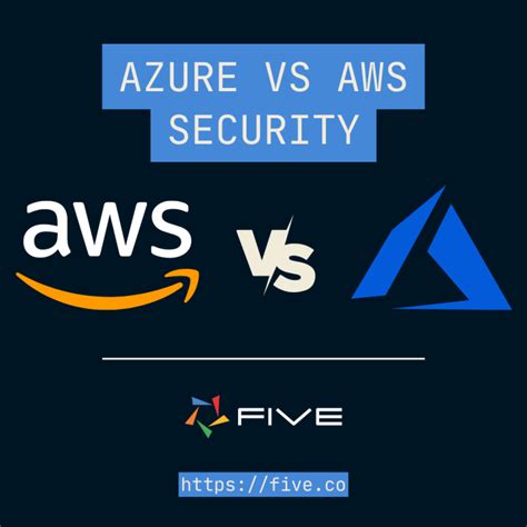 Exploring AWS Security vs Azure Security: A Comprehensive Guide for 2023