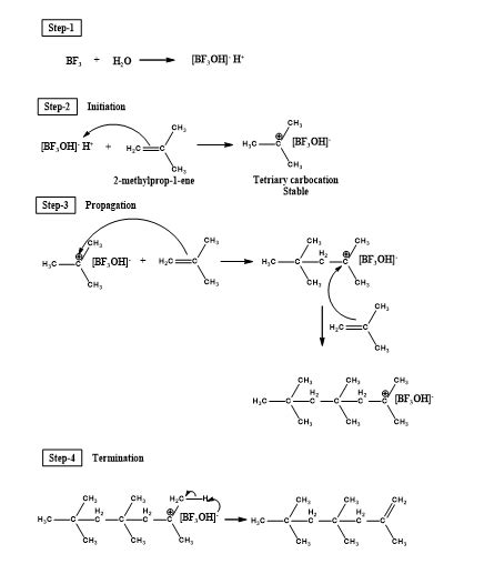 Explain why cationic polymerization is an effective method of ...