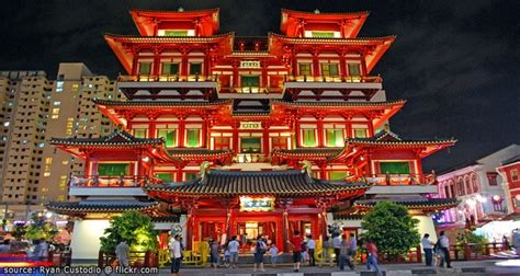 วัดพระธาตุเขี้ยวแก้ว Buddha Tooth Relic Temple | ตะลอนเที่ยวดอทคอม