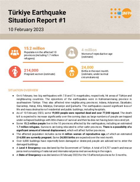 Türkiye Earthquake Situation Report #1 - 10 February 2023