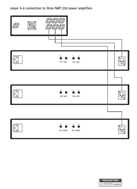 Naxo crossover advice - Hi-Fi Corner - Naim Audio - Community