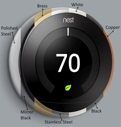 Google Nest Thermostat Features at Karen Ginsburg blog