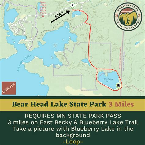 Bear Head Lake State Park | Trailfitters