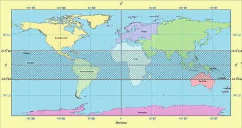 Letak Astronomis Suatu Negara - Ngelmu