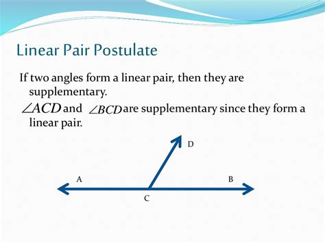 Linear Pair In Math