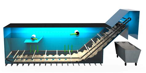 Rectangular Wastewater Clarifier - Rectangular Clarifier Systems ...