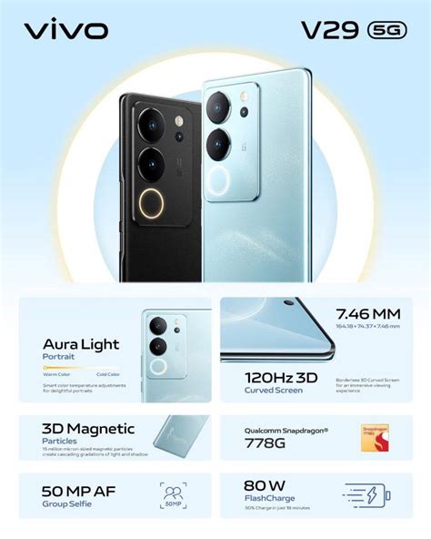 vivo V29 5G: A Perfect Blend of Design, Camera and Performance ...