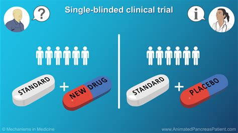 Pancreatic Cancer - Understanding Clinical Trials