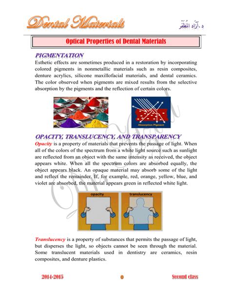 Optical Properties of Dental Materials