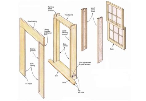 Shop-Built Window Frames - Fine Homebuilding | Wooden window frames, Window construction ...