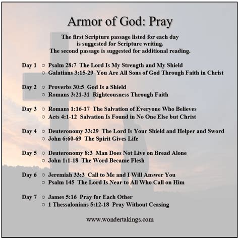 Full Armor Of God Prayer