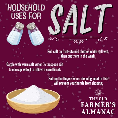 Household Uses of Salt | The Old Farmer's Almanac