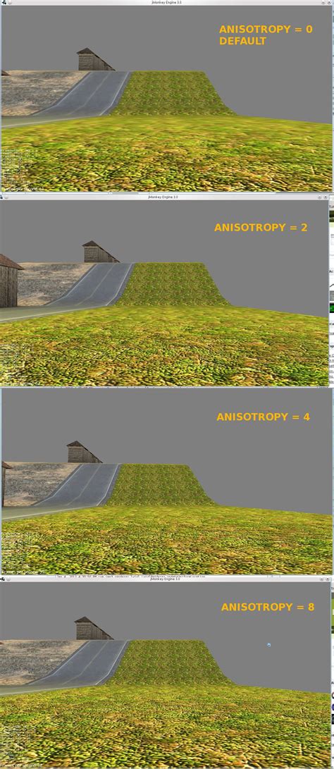 anisotropic_filtering :: jMonkeyEngine Docs