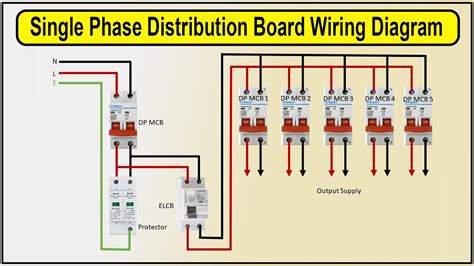 How to Make Single Phase Distribution Board Wiring Diagram | Single ...